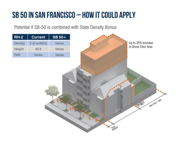2019 03 14 SB50 Presentation CPC_FINAL.pdf