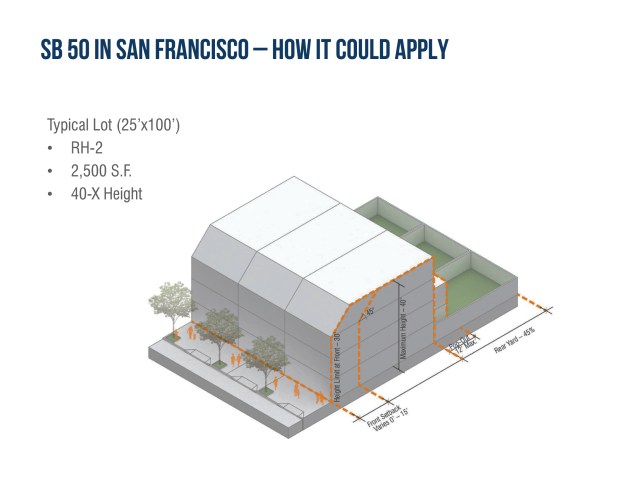 2019 03 14 SB50 Presentation CPC_FINAL.pdf